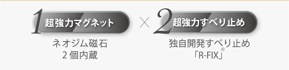 1超強力マグネット・ネオジム磁石2個内臓／2超強力すべり止め・独自開発すべり止め「R-FIX®」