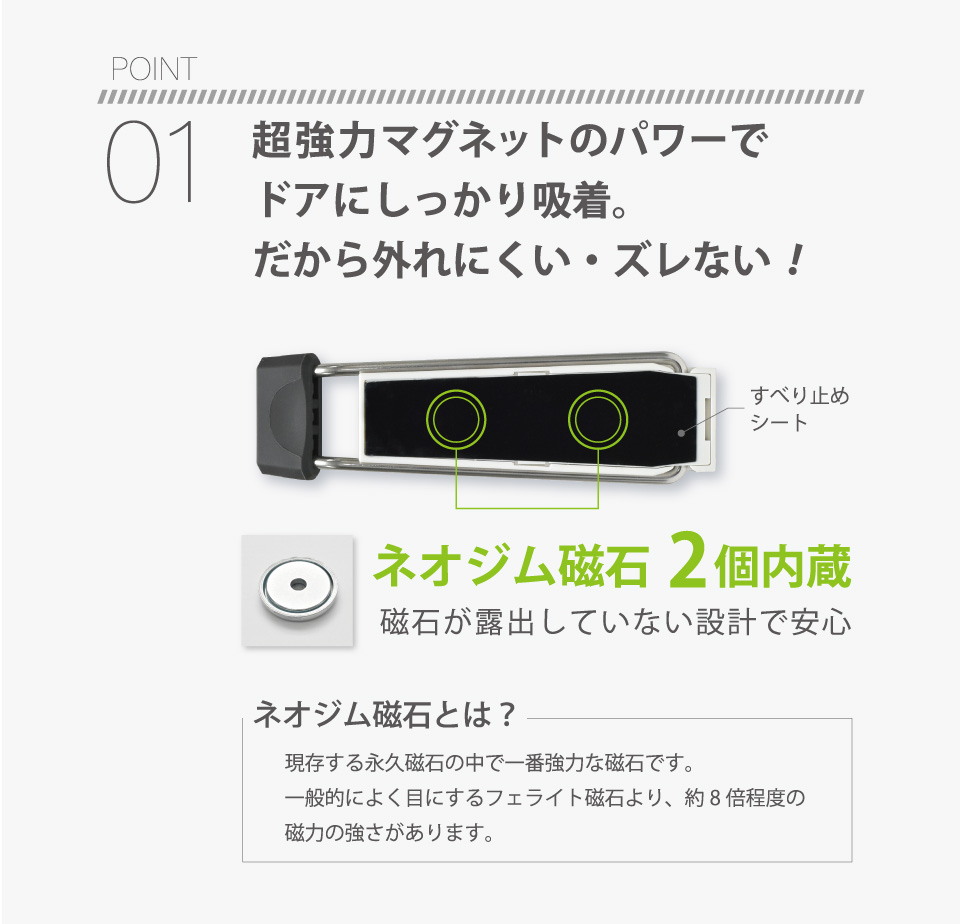 POINT01 超強力マグネットのパワーでドアにしっかり吸着。だから外れにくい・ズレない！ネオジム磁石2個内臓（磁石が露出していない設計で安心）ネオジム磁石とは？現存する永久磁石の中で一番強力な磁石です。一般的によく目にするフェライト磁石より、約8倍程度の磁力の強さがあります。