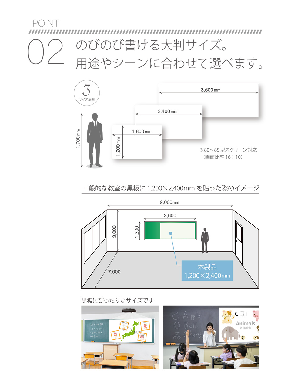 POINT02 のびのび書ける大判サイズ。用途やシーンに合わせて選べます。【3サイズ展開】1200mm×1800mm／1200mm×2400mm／1200×3600mm ※80～85型スクリーン対応（画面比率16:10）黒板にぴったりなサイズです。黒板（1300mm×3600mm）