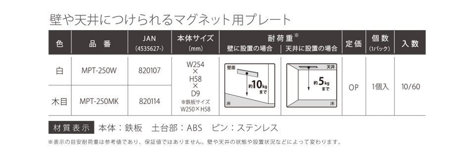 壁や天井につけられるマグネット用プレート 【色】白【品番】MPT-250W【JAN（453567-）】82107【色】木目【品番】MPT-250MK【JAN（453567-）】82114【本体サイズ（mm）】W254xH58xD9※鉄板サイズW250xH58【耐荷重※】壁に設置の場合：約10kgまで／天井に設置の場合：約5kgまで【定価】OP【個数（1パック）】1個入【入数】10/60【材質表示】本体：鉄板／土台部：ABS／ピン：ステンレス　※表示の目安耐荷重は参考値であり、保証値ではありません。壁や天井の状態や設置状況などによって変わります。